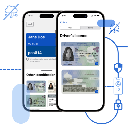 Application mobile avec un permis de conduire numérique et des informations d'identification.