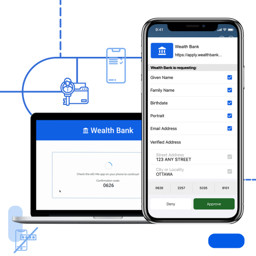 Sending verified identity information, such as name and address, to a website from a mobile app.
